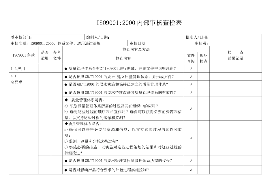 iso9001内审检查表_第1页