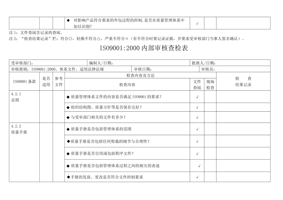 iso9001内审检查表_第2页