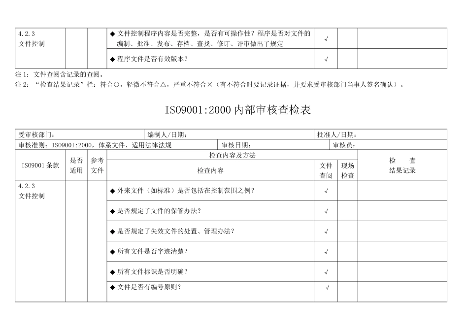 iso9001内审检查表_第3页