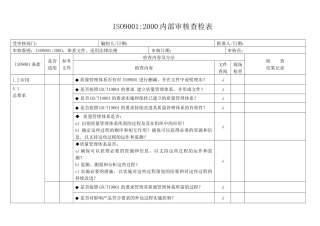 iso9001内审检查表