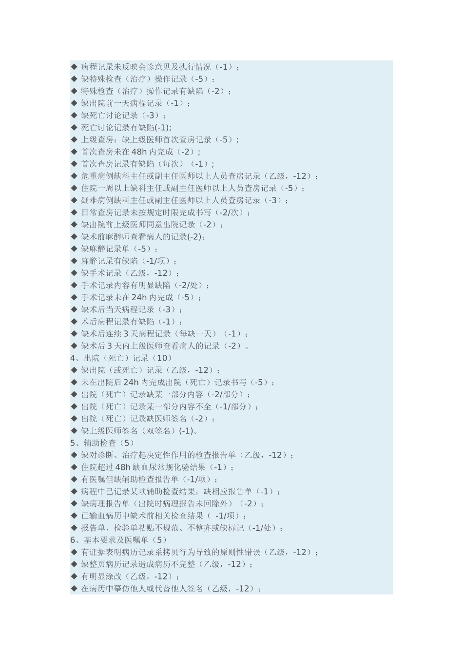 病例质量评定标准_第3页
