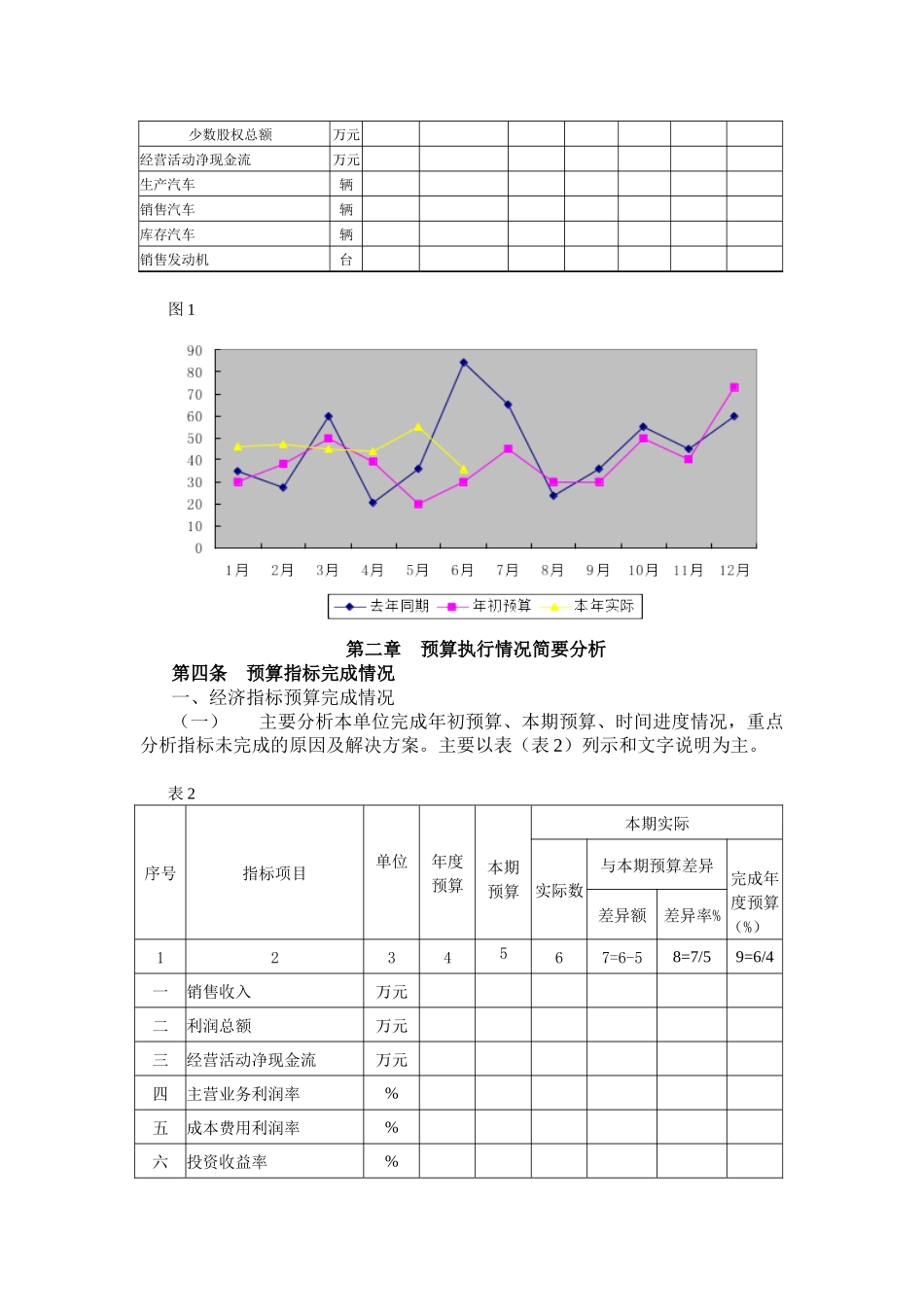 财务会计与成本管理知识分析细则_第2页
