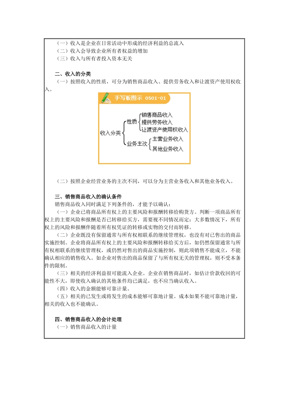 第五章 收入、费用和利润_第2页