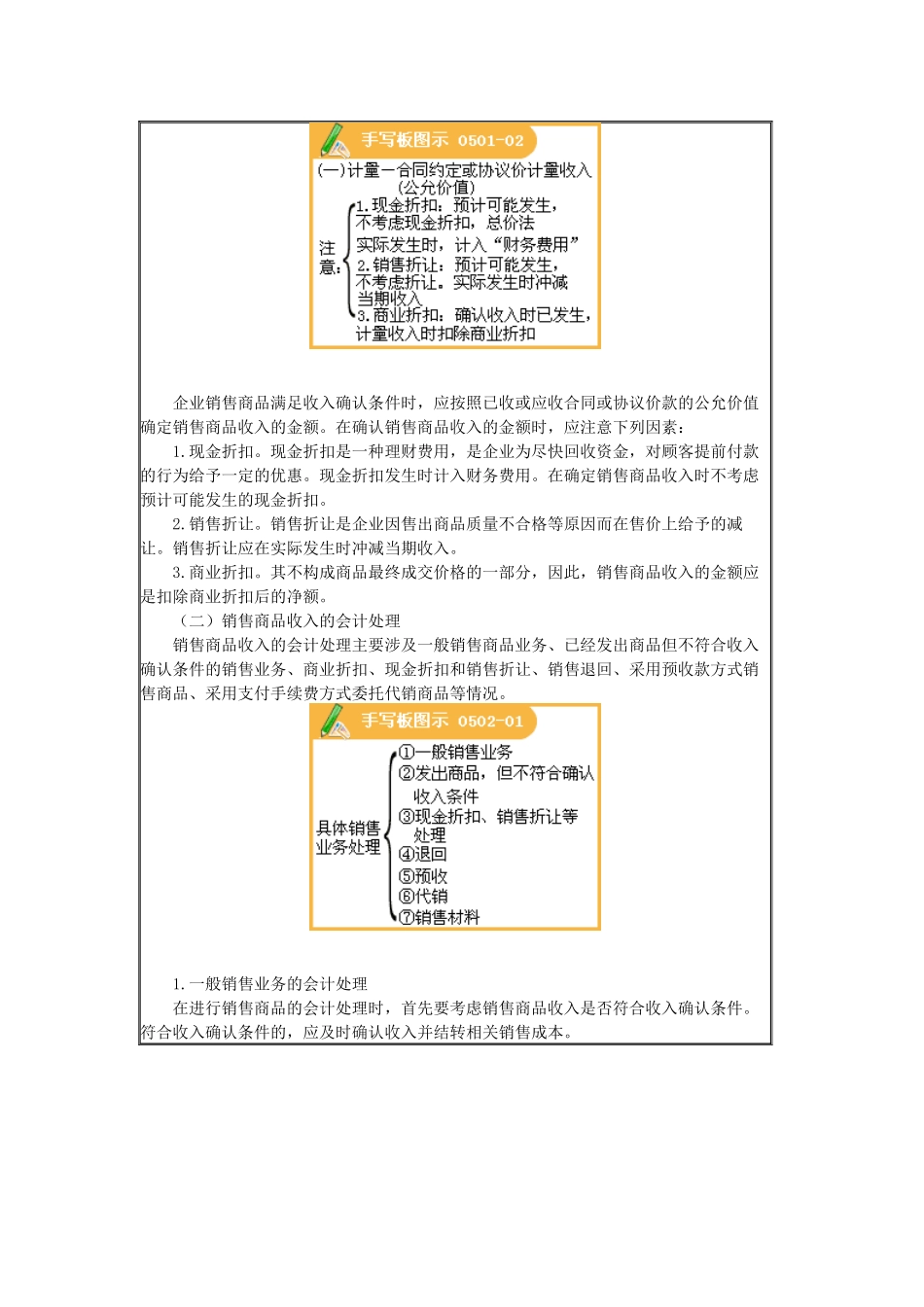 第五章 收入、费用和利润_第3页