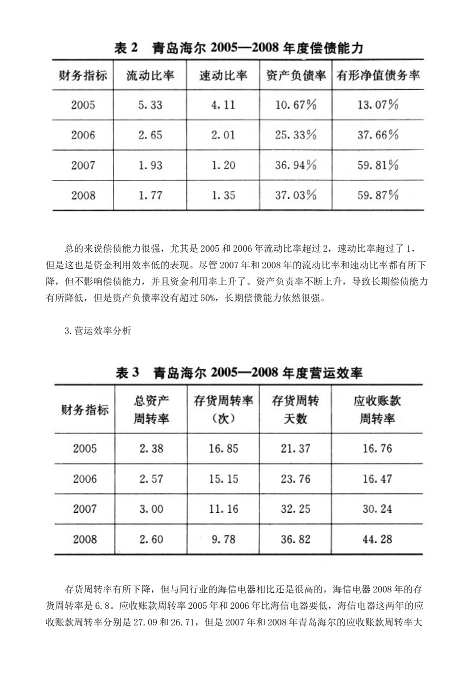 【财会税务】2296-海尔财务报表分析_第2页