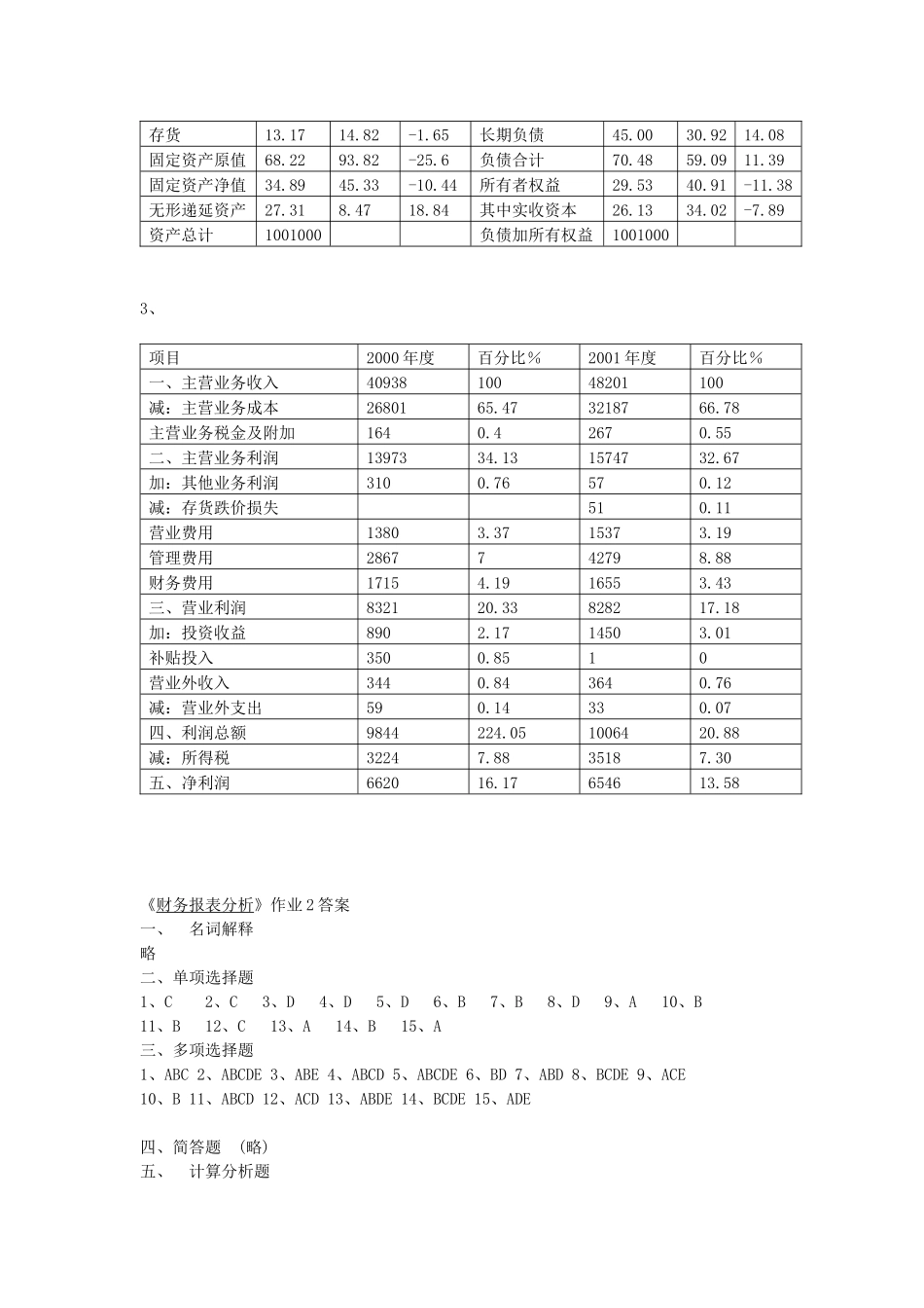 《财务报表分析》作业1答案_第2页