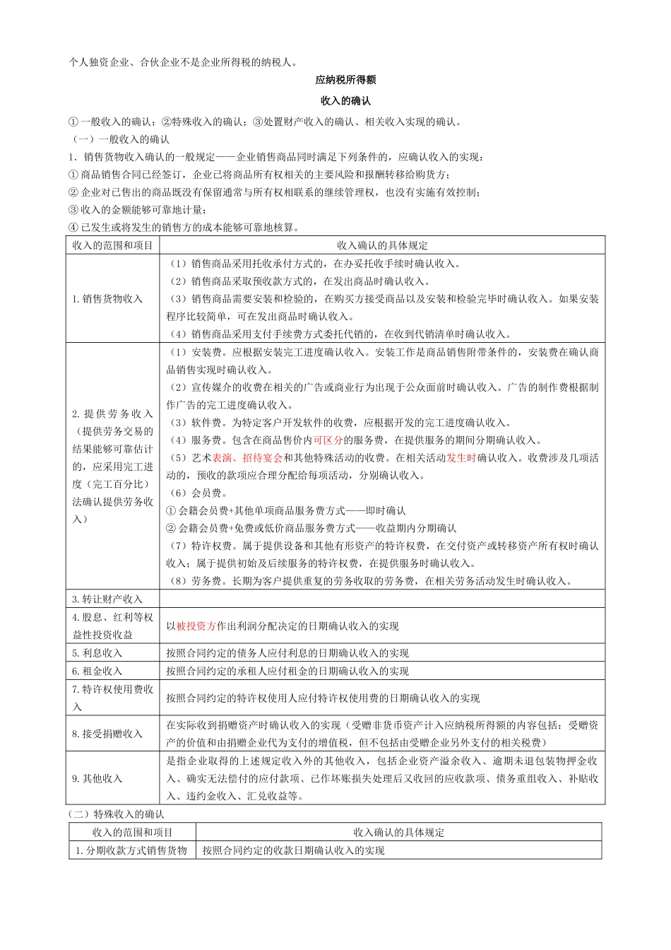 XXXX注会税法企业所得税要点_第1页