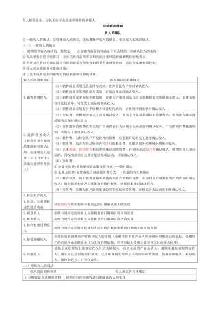 XXXX注会税法企业所得税要点