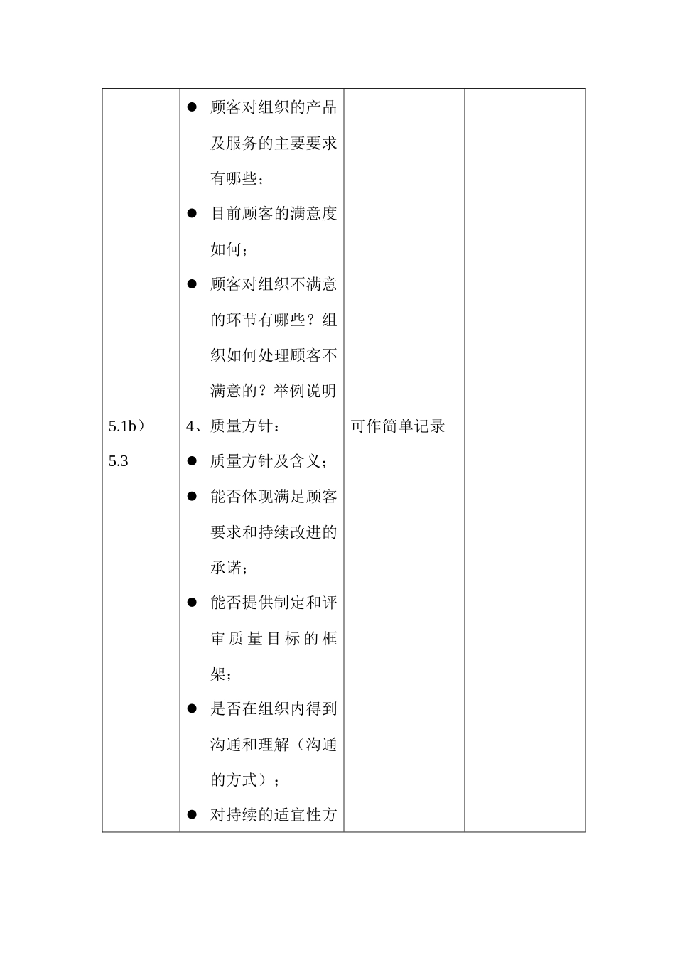 按部门的质量体系审核检查表_第3页