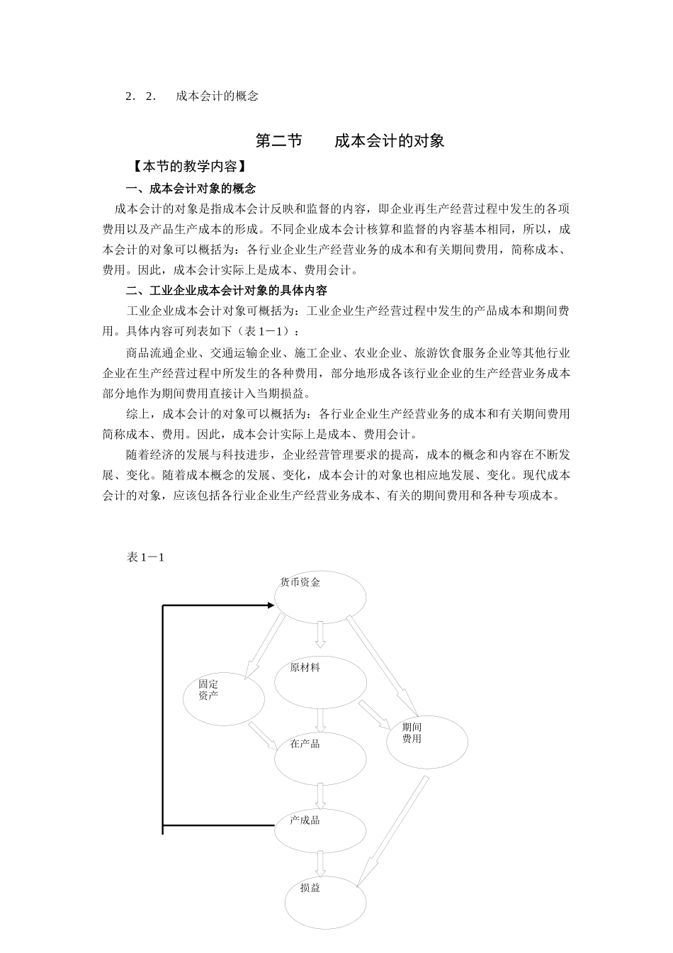 成本会计教材及习题_第2页