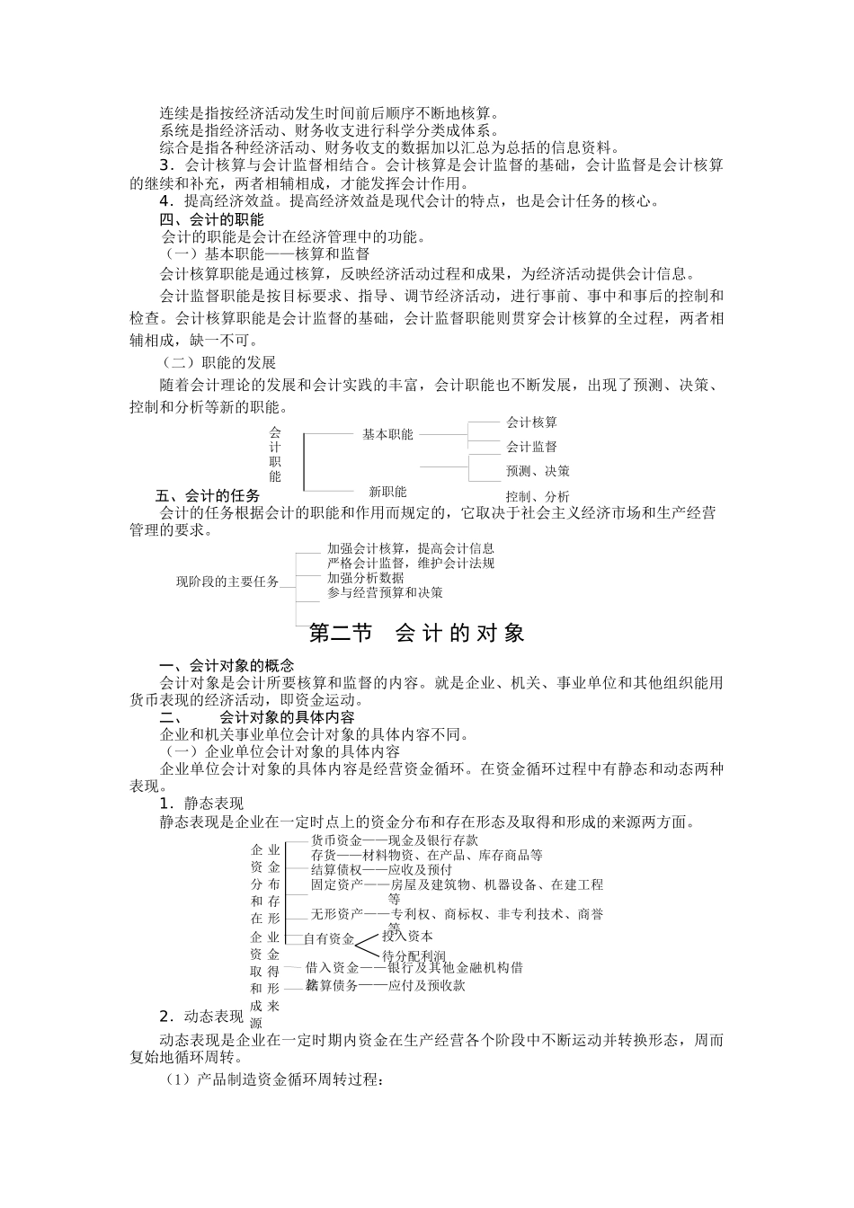 财务会计对象与会计核算方法_第3页