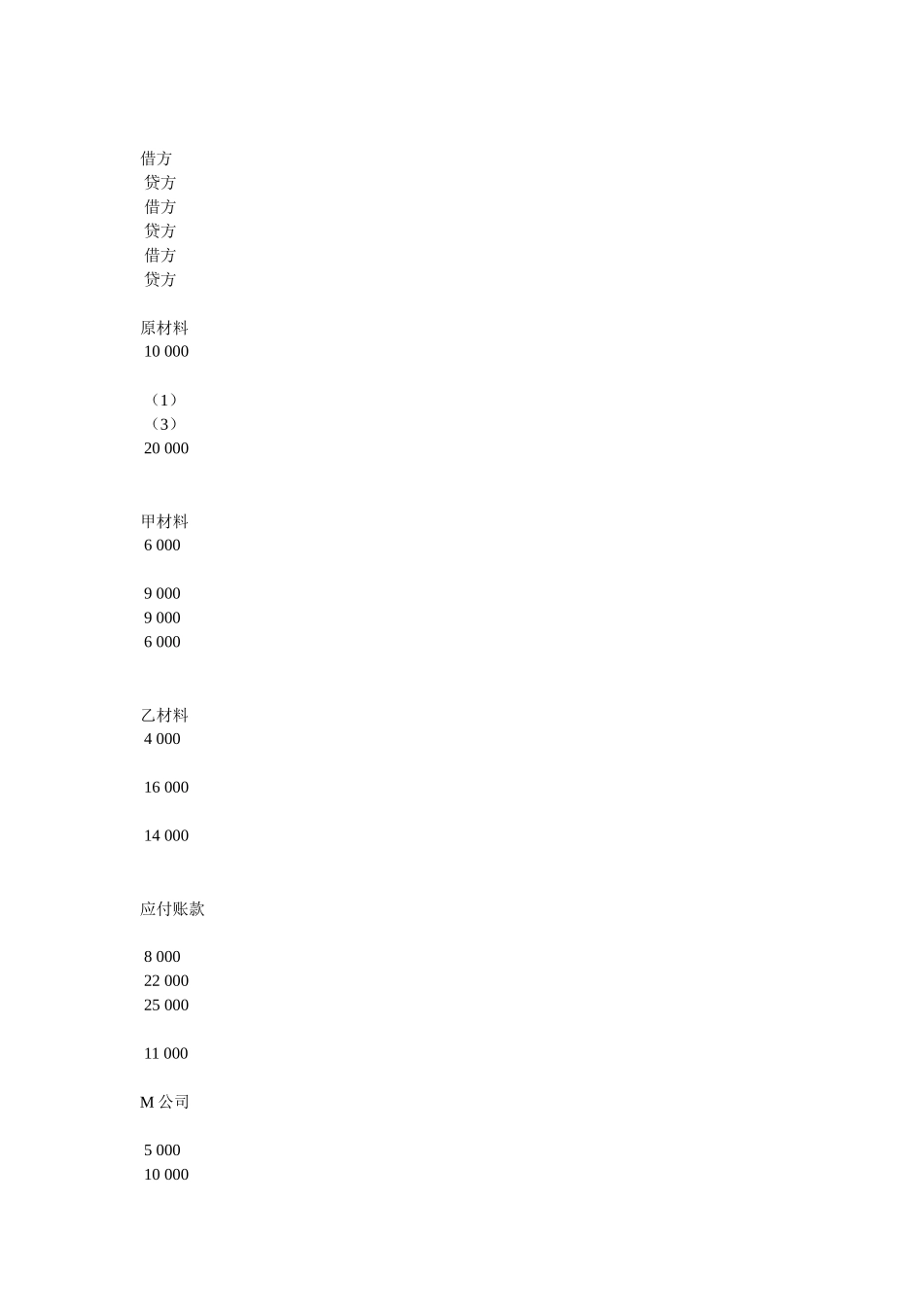 广东省上半年会计从业资格考试_第2页