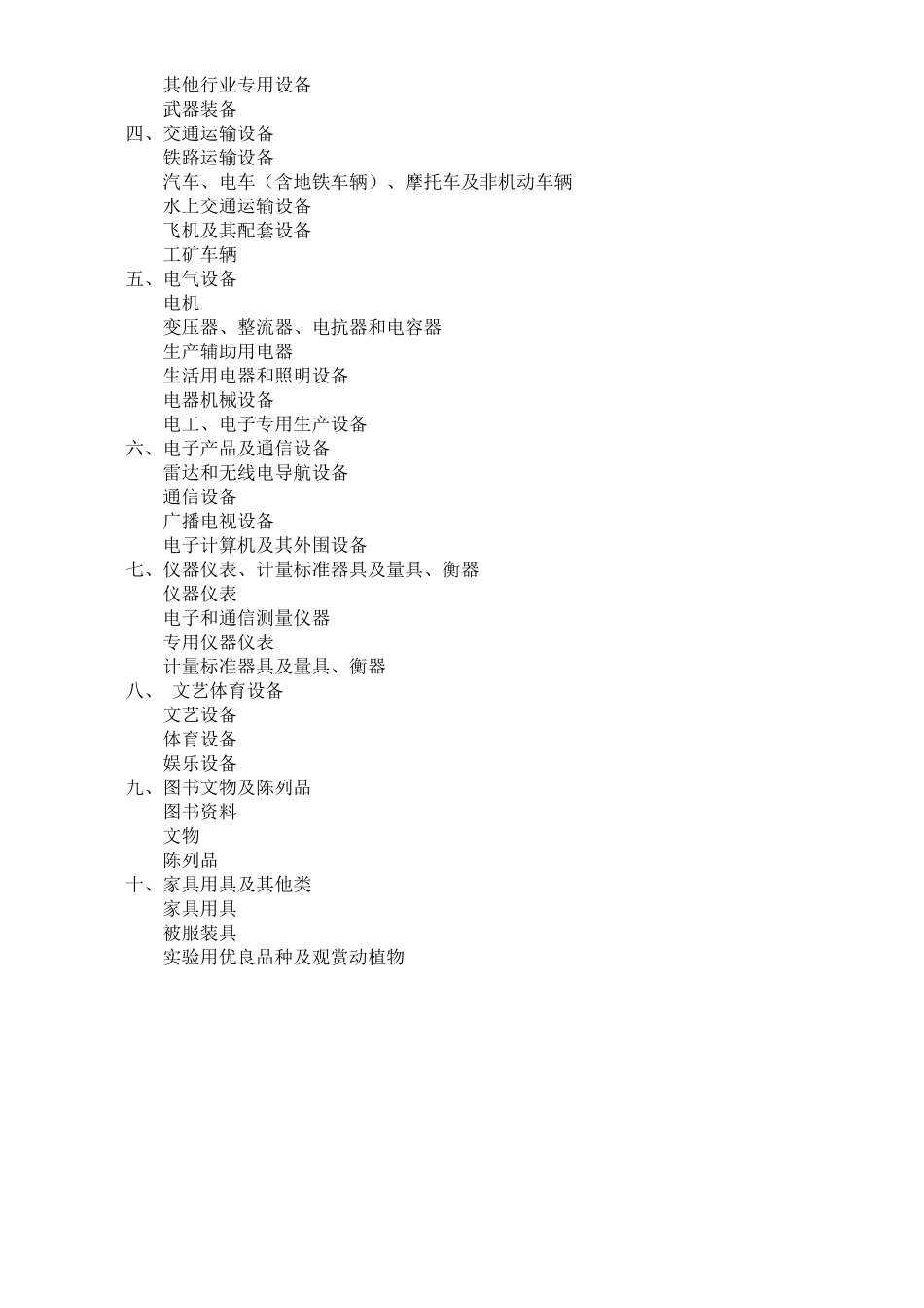 国家标准GB／T14885－94《固定资产分类与代码》规_第2页