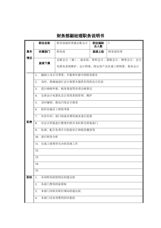 财务部副经理职务说明书