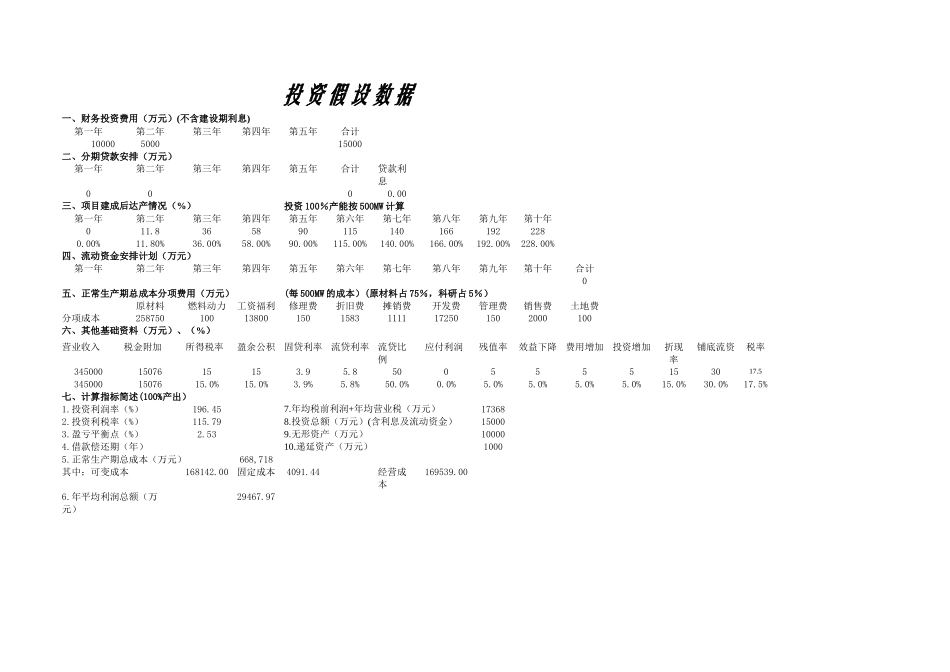 风机整机制造部分的投资建设数据模型_第2页