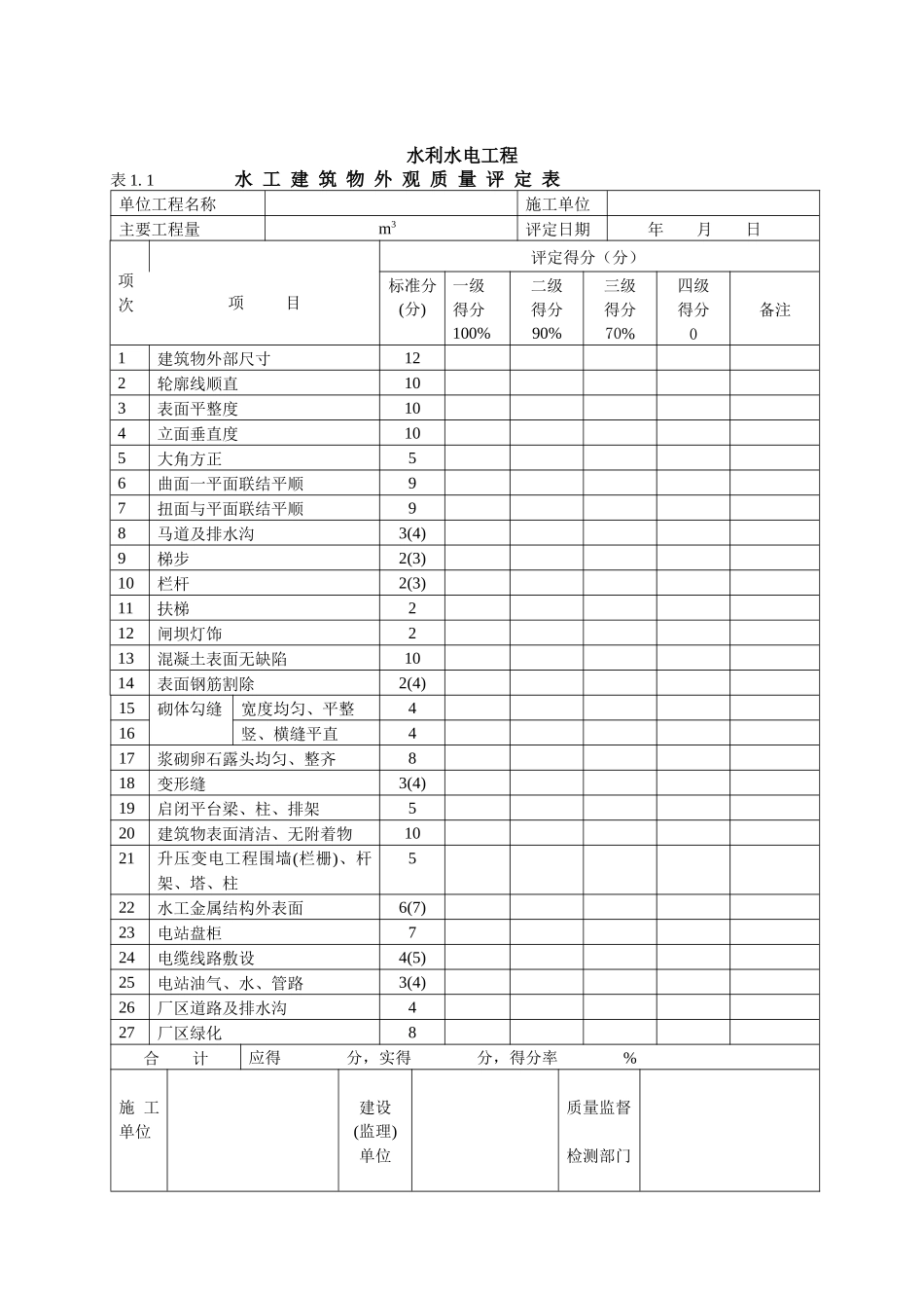 第一部分水利水电工程施工质量评定表_第3页