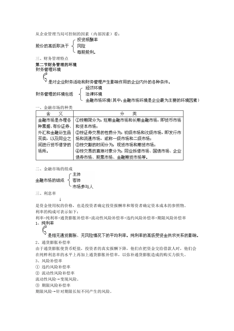 第一章财务管理概论_第2页