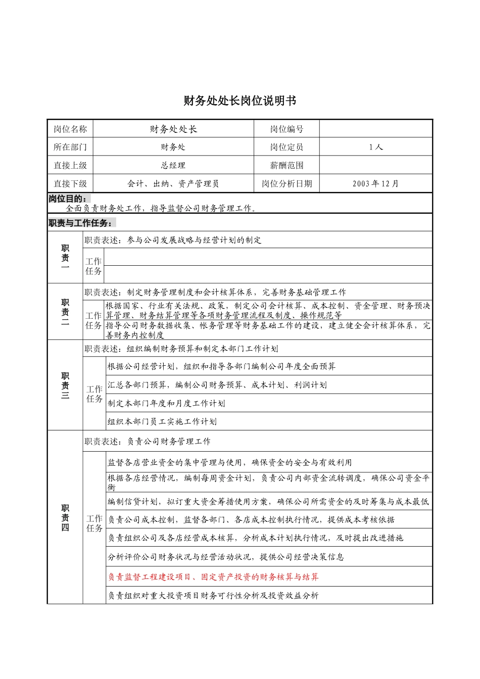 财务部经理岗位说明书1_第1页