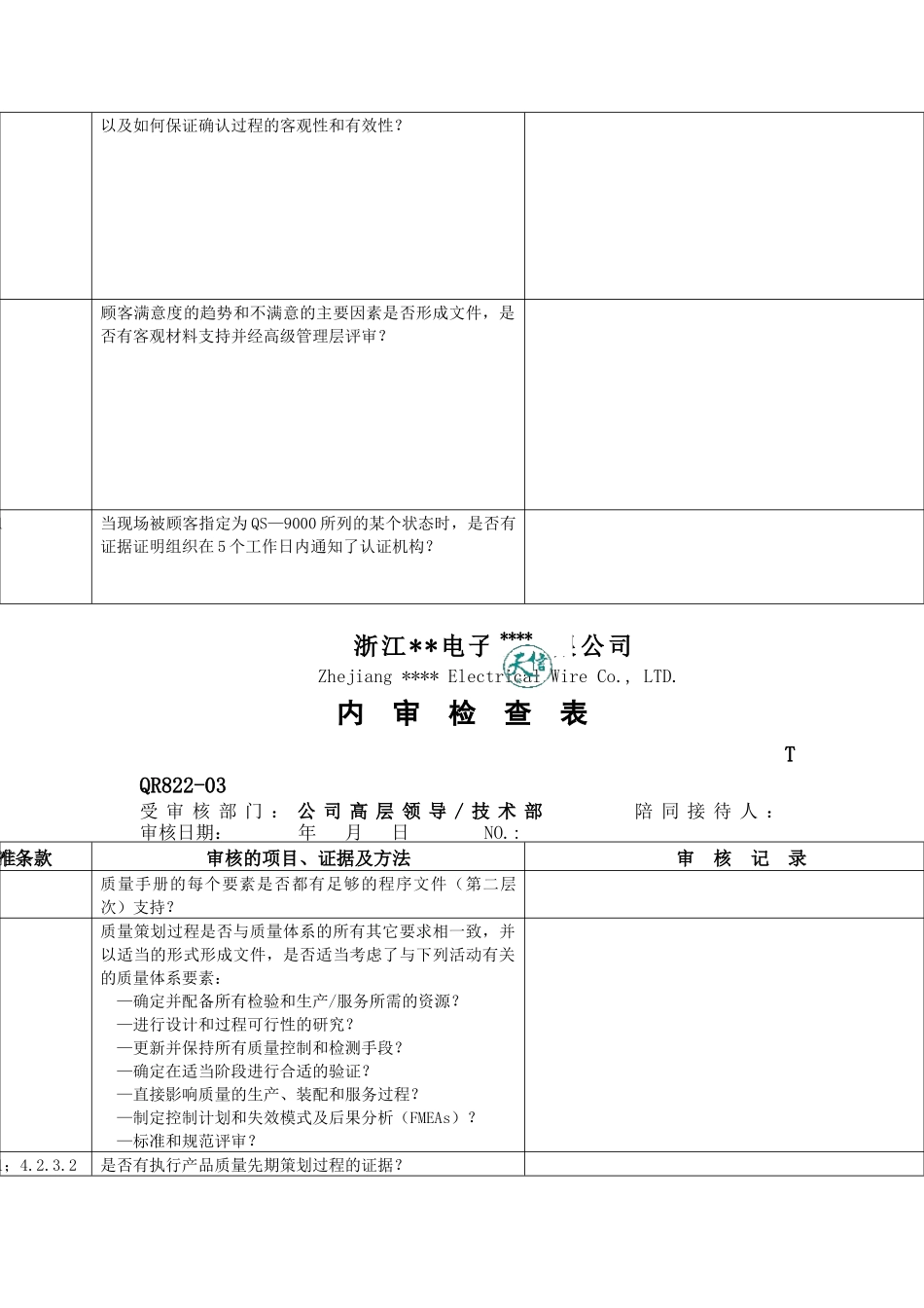 XX公司内审检查表（ 50页）_第3页
