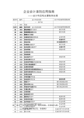 word版企业会计准则应用