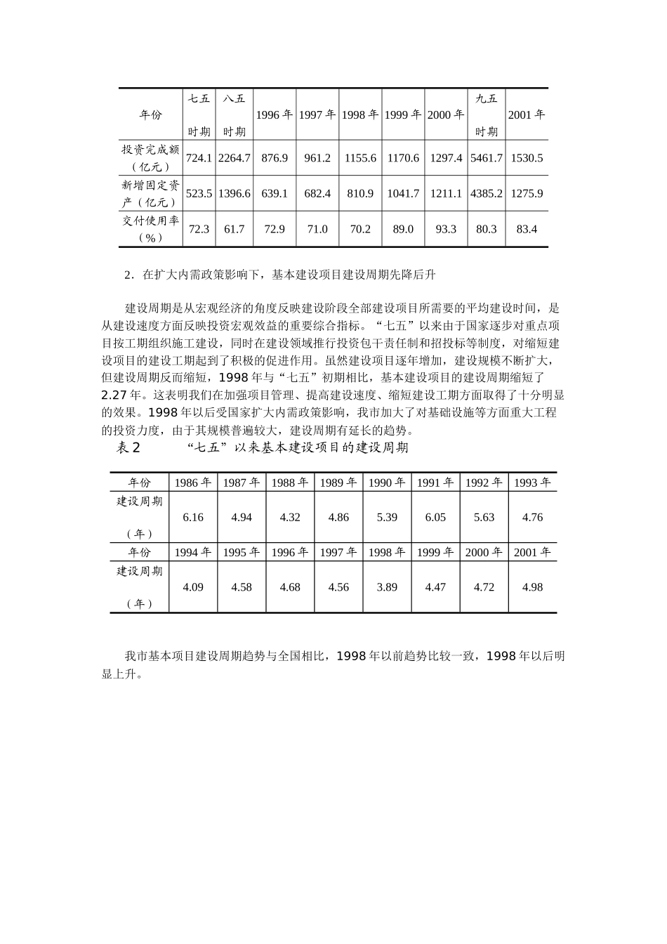北京投资效益评价与分析_第2页