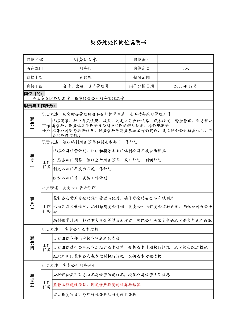 餐饮企业财务部经理岗位说明书_第1页
