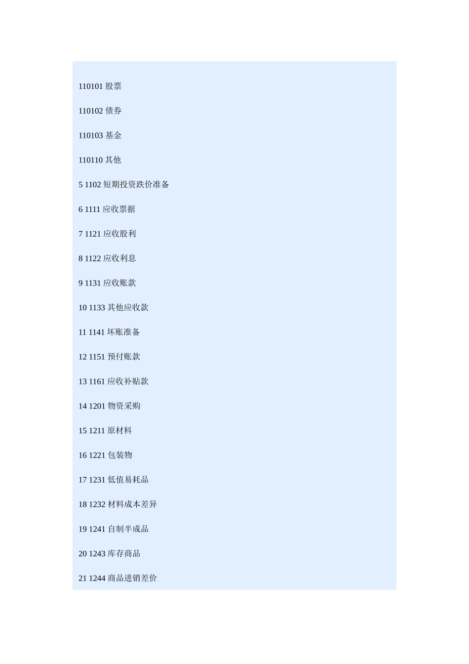 《企业会计制度》（会计科目和会计报表）_第3页