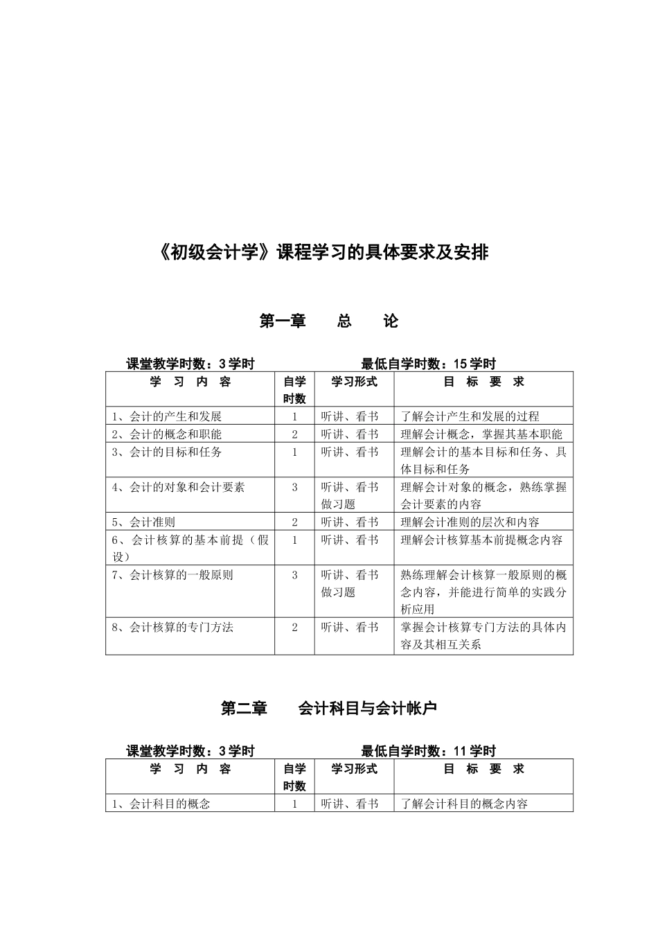 《初级会计学》课程学习要求与安排_第1页