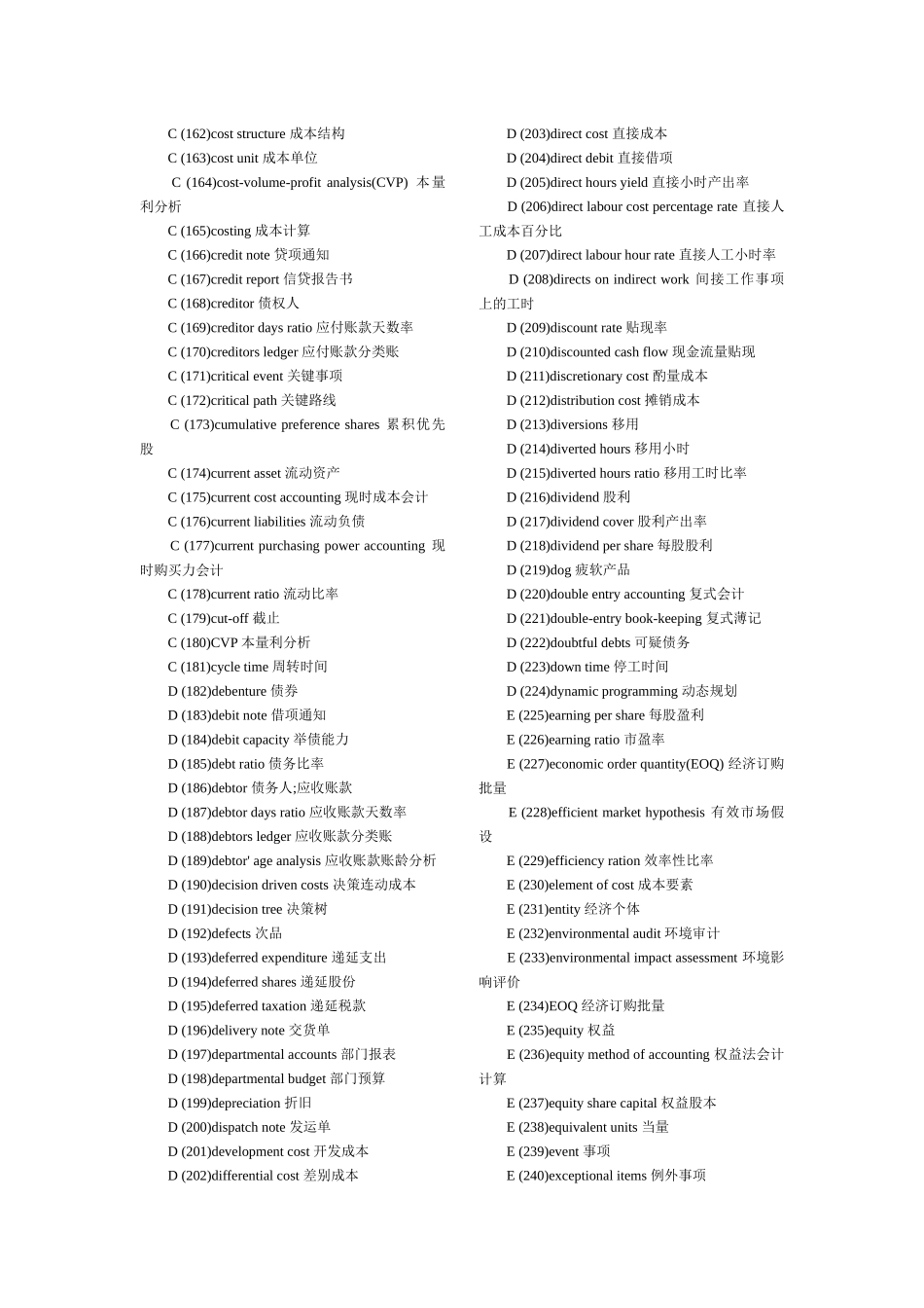 常用会计英语词汇--English Corner20100407_第3页