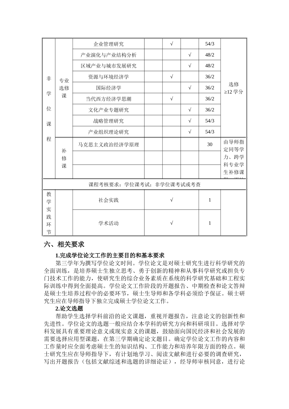 产业经济学-人文社会科学系产业经济学专业（代码：_第3页