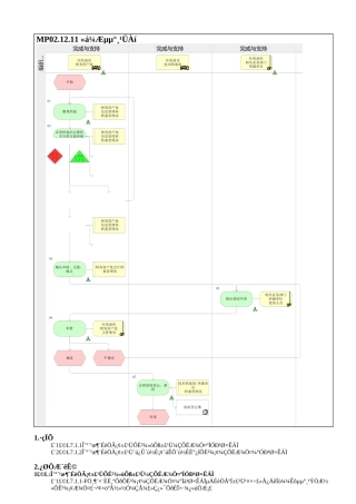 MP02.12.11 会计档案管理