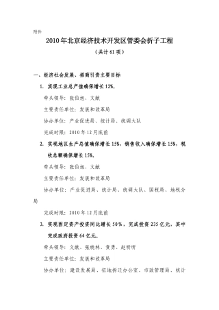 北京经济技术开发区管委会XXXX年折子工程-社发局折子工