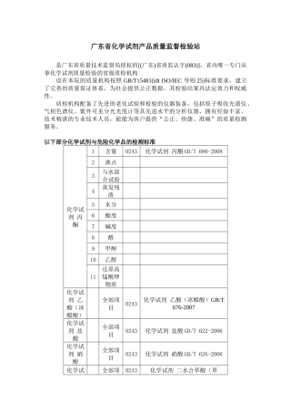 广东省化学试剂质量监督检验站