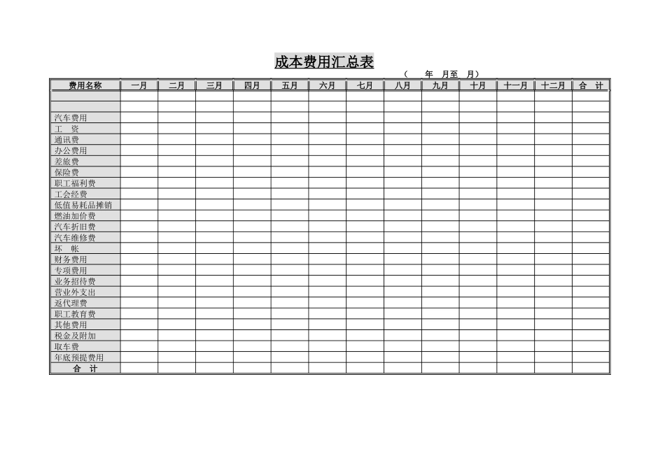XX物流有限公司财务部报表管理系统--成本费用汇总表()_第1页
