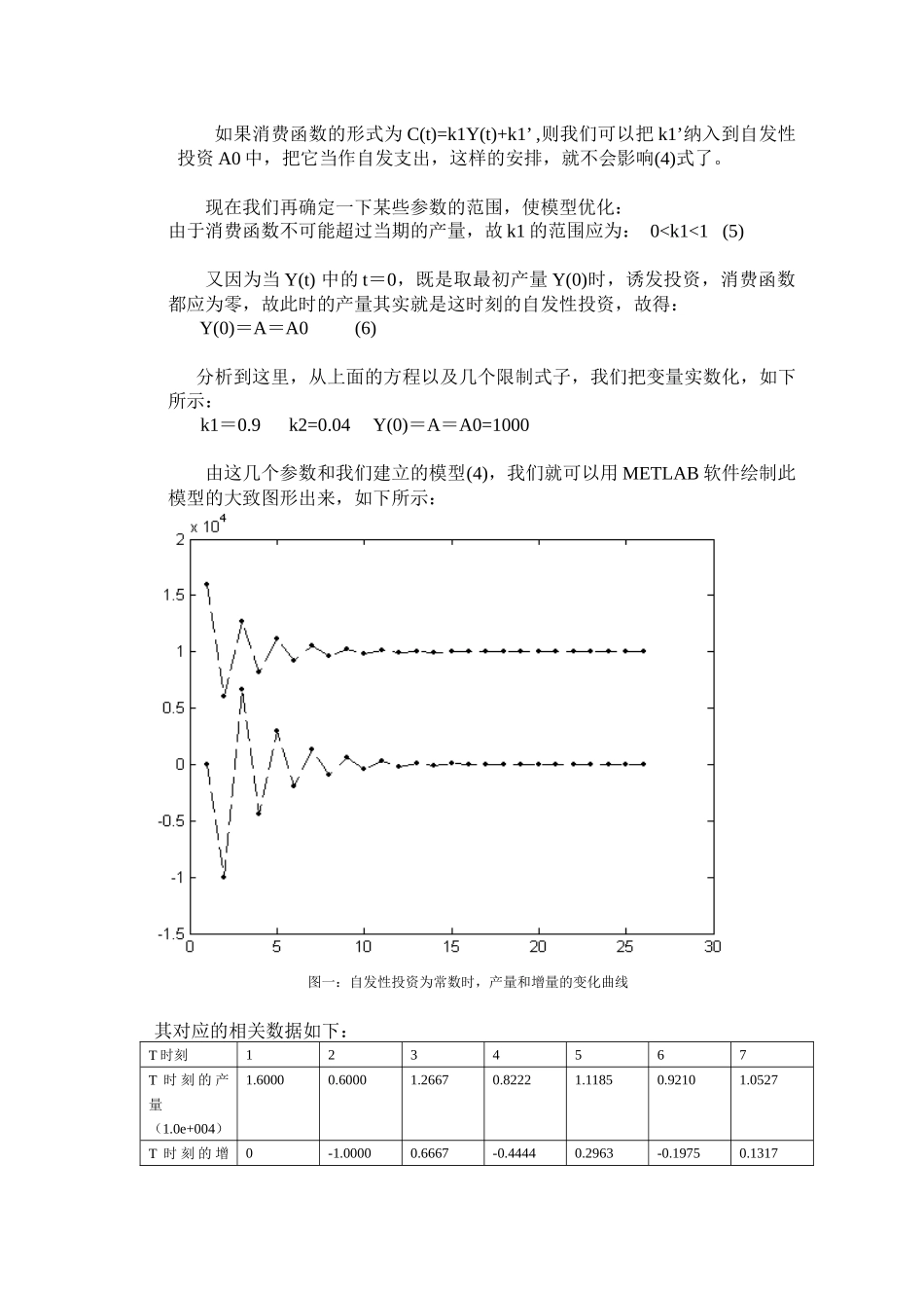 产业投资对经济循环的最优化模型_第3页