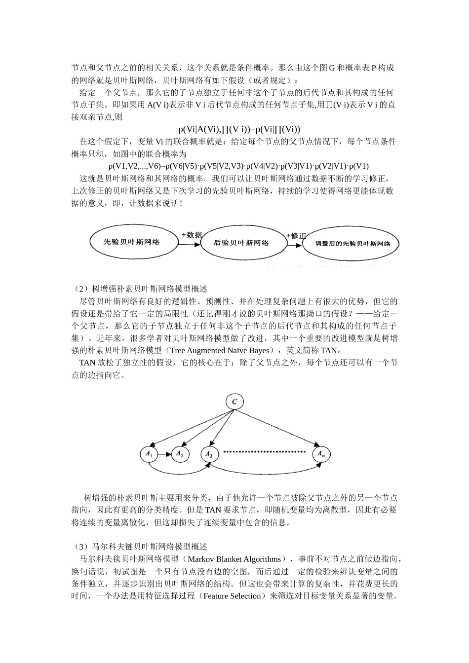 贝叶斯网络预测信用卡欺诈行为_第2页