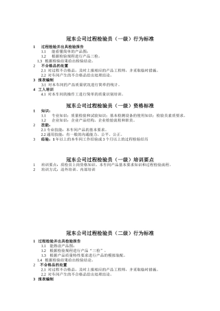冠东公司过程检验员行为标准