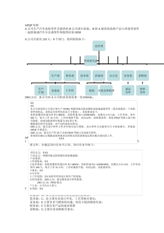 APQP实例（DOC12页）