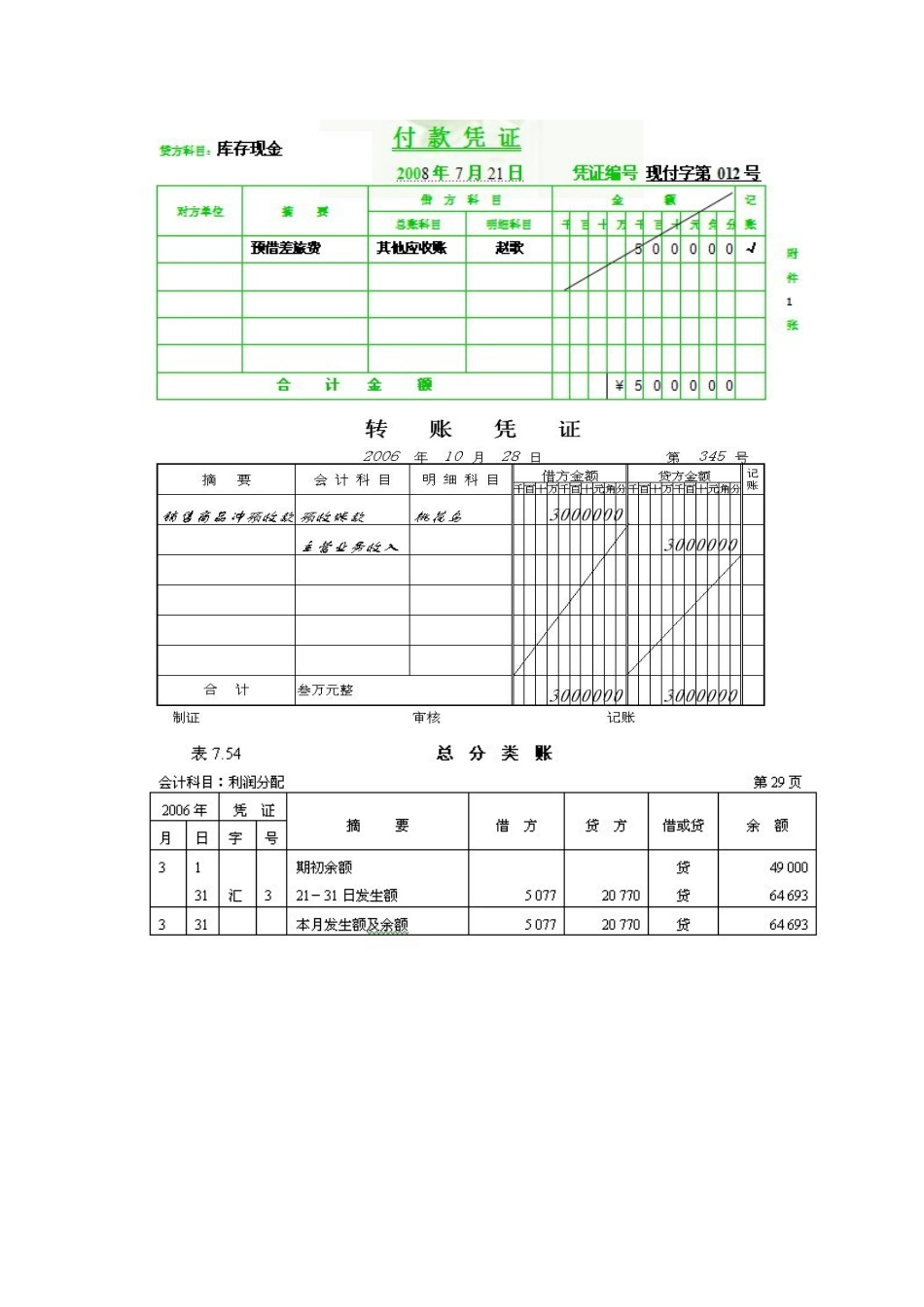 会计常用：登帐格式图_第3页