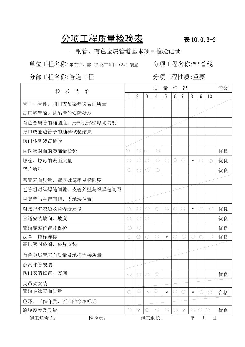 管道质量评定表_第2页