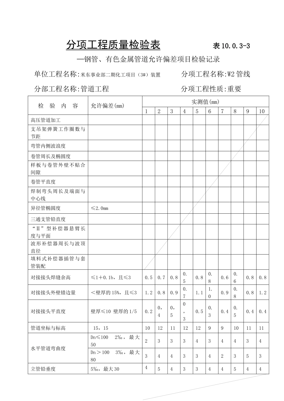 管道质量评定表_第3页