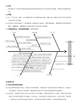 单边异品质量控制计划