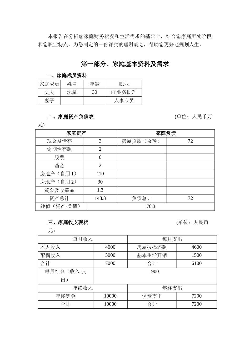 本报告在分析您家庭财务状况和生活需求的基础上_第1页