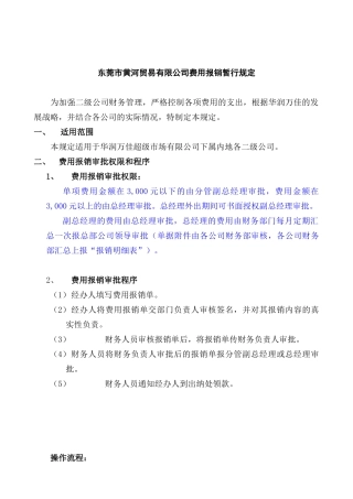 费用报销管理规定