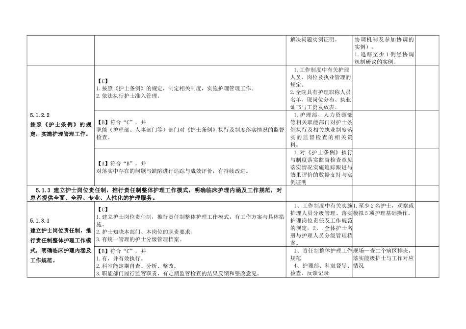 第五章护理管理与质量持续改进(最终版)_第3页