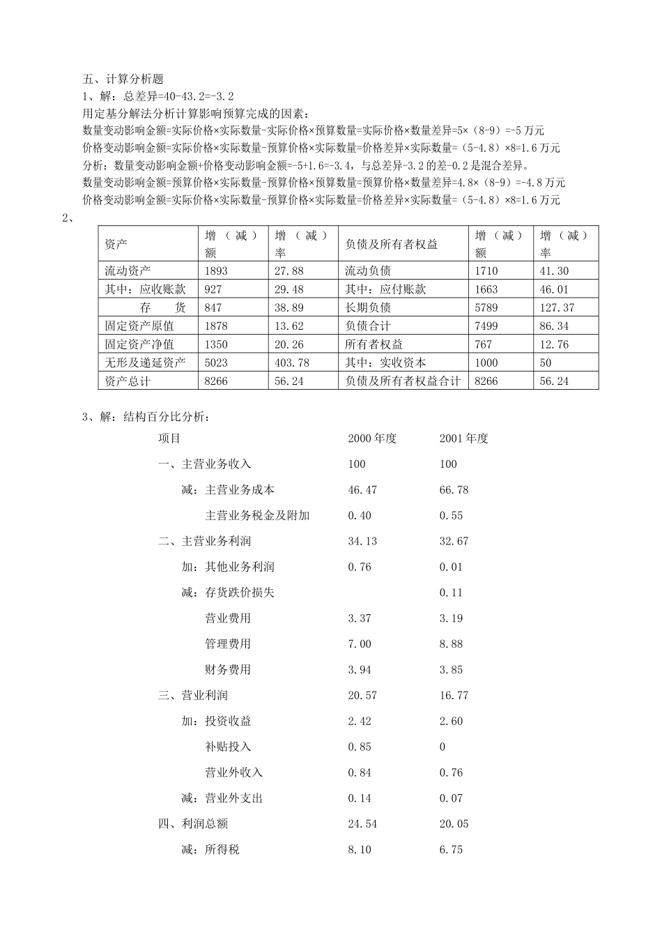 《财务报表分析》作业一参考答案_第2页