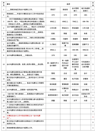 湖北会计电算化考试资料