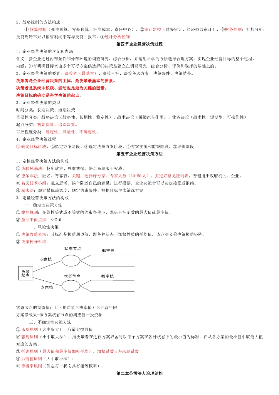 XXXX经济师工商管理完全精简版_第3页