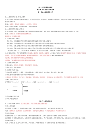 XXXX经济师工商管理完全精简版