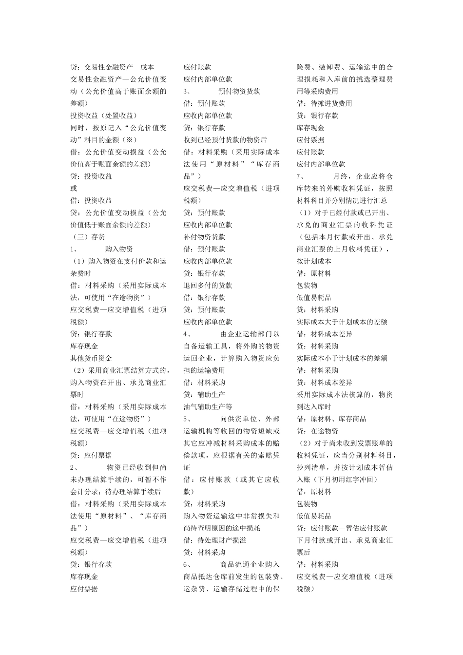 XXXX年最新会计准则分录大全_第3页